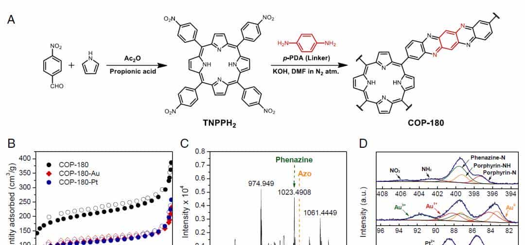 诺奖得主《PNAS》重磅:取得“真金”,破解“电子垃圾”困局!极具商业价值