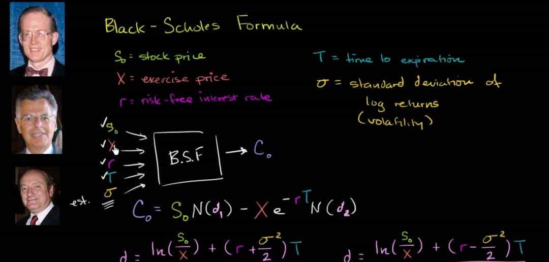 十分钟了解金融工程