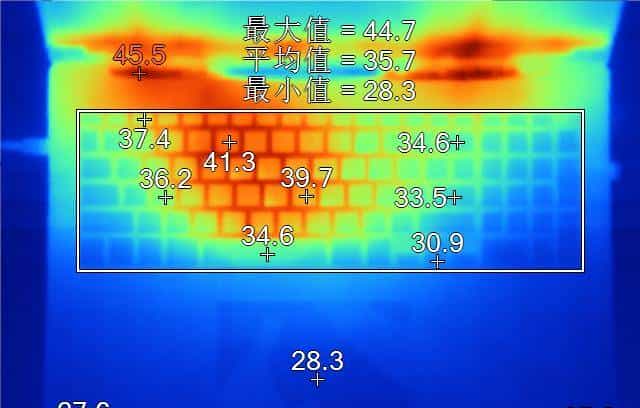 聊一款没有对手的「17吋大屏轻薄本」
