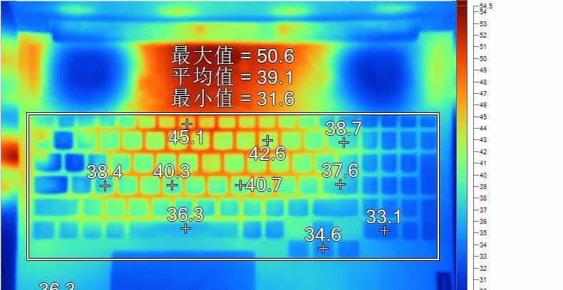 聊一个貌似很荒诞的电脑配置
