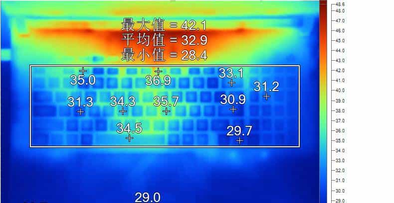 聊一款「安静+酷炫+超大屏」的游戏本