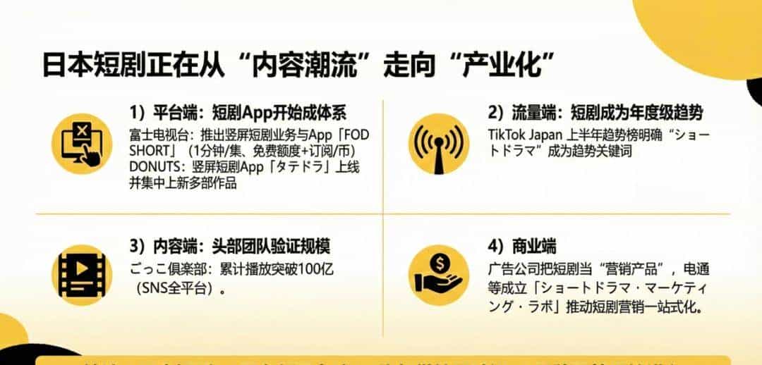 “剧佳拍档”圆满收官！300+全链齐聚，共筑短剧资源对接新高地