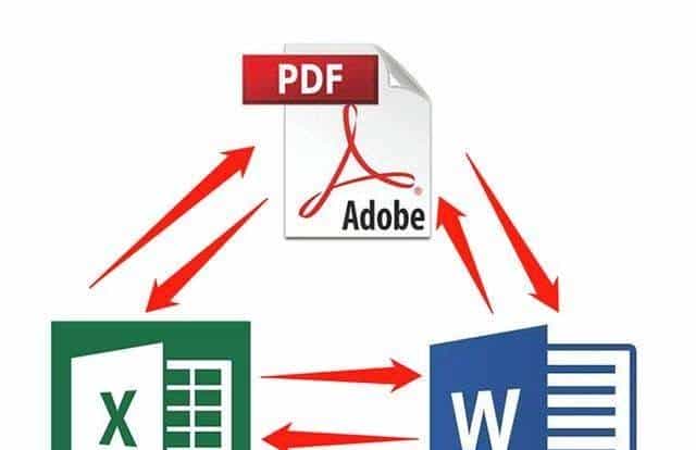 11个精选开源免费的PDF编辑工具