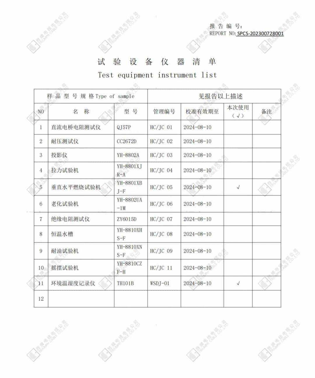 【值得收藏】UL2464 线详细介绍（含质量鉴别办法）