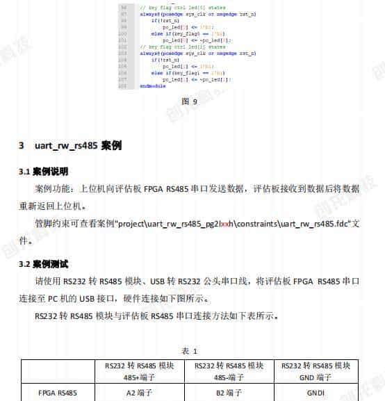 3568F-FPGA案例开发手册