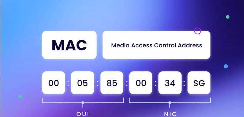 Mac地址对于一台网络设备来讲，真的是唯一的吗？