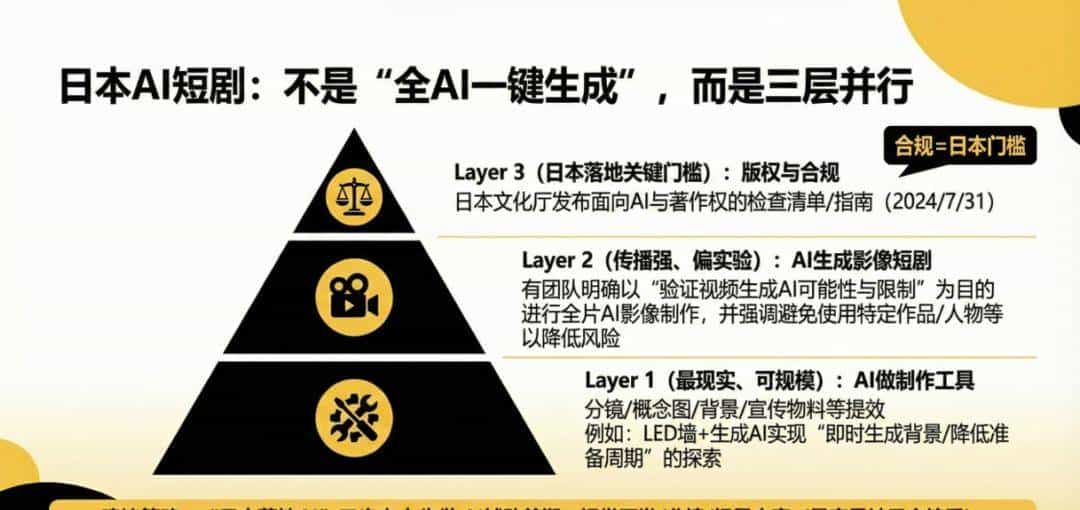 “剧佳拍档”圆满收官！300+全链齐聚，共筑短剧资源对接新高地