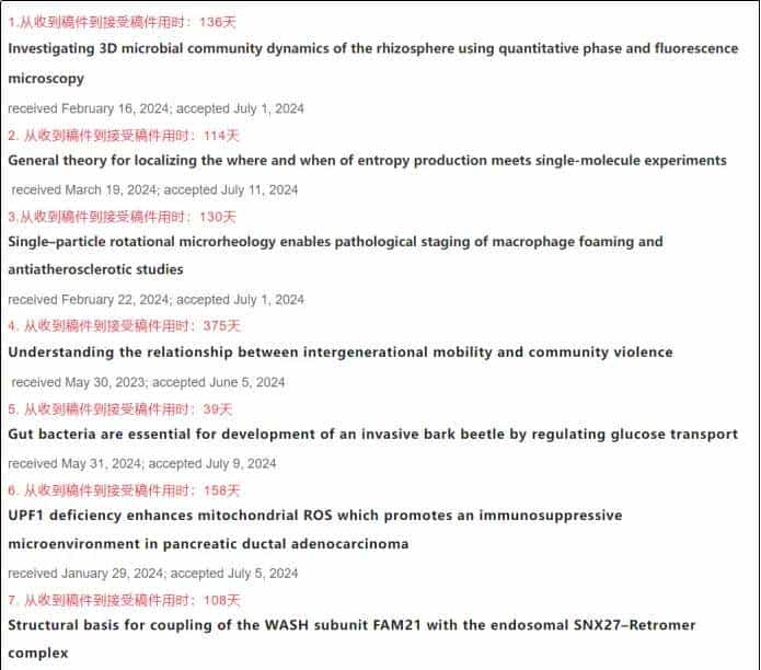 顶刊给院士狂开「后门」,审稿周期缩短 40%,拒稿率几乎为 0?