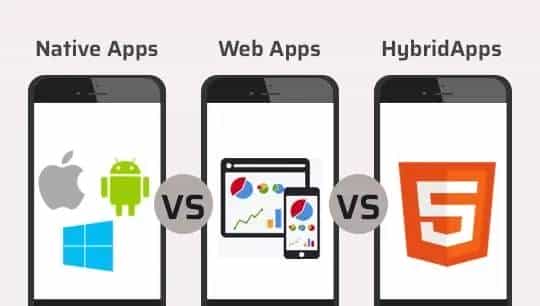 【转（阮一峰）】H5手机APP 开发入门（概念篇）