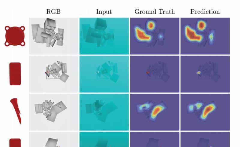 最牛抓取机器人：X射线“看透”物体堆，还能适应不同环境