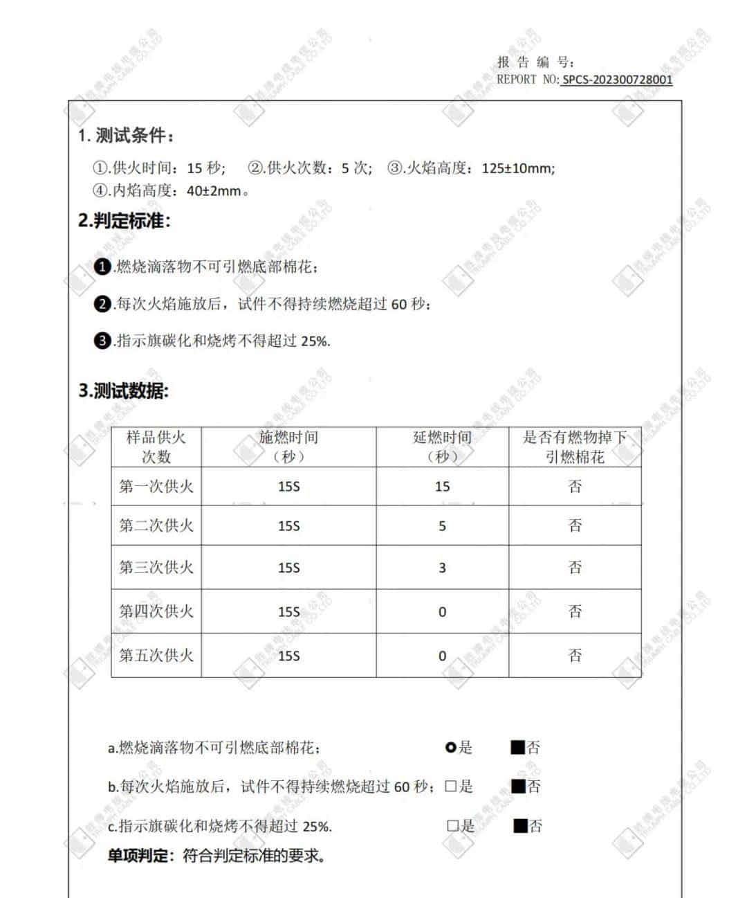 【值得收藏】UL2464 线详细介绍（含质量鉴别办法）
