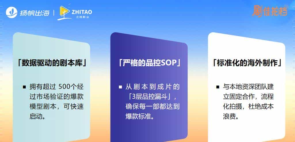 “剧佳拍档”圆满收官！300+全链齐聚，共筑短剧资源对接新高地