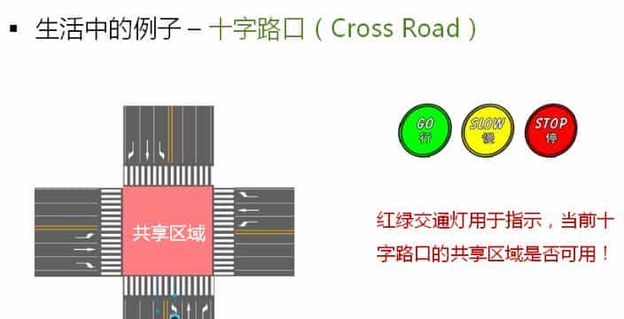 Qt开发-多线程间的互斥