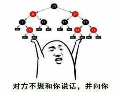 关于树的最全知识就在这里了