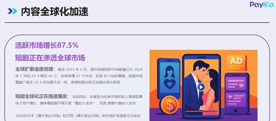 “剧佳拍档”圆满收官！300+全链齐聚，共筑短剧资源对接新高地