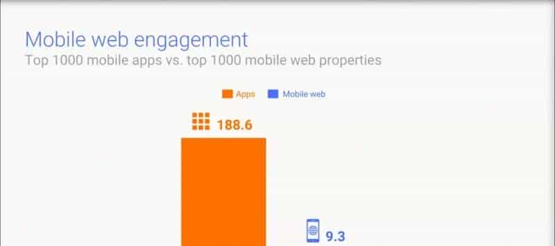 【转（阮一峰）】H5手机APP 开发入门（概念篇）