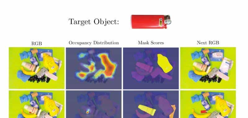 最牛抓取机器人：X射线“看透”物体堆，还能适应不同环境