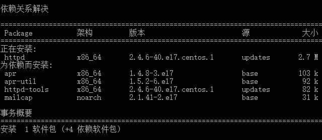 原创:技术实战 centos下配置nginx apache