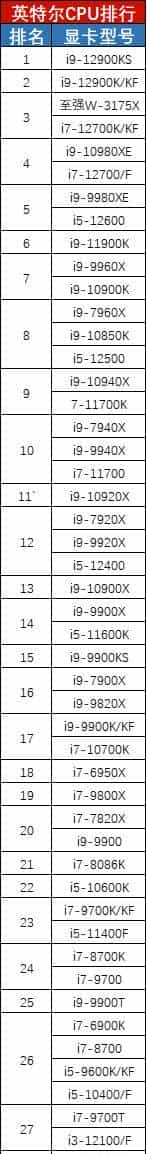 「小知识」大疆智图对电脑配置有什么要求呢？