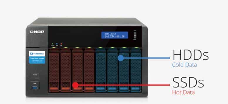 NAS选购篇丨威联通、群晖、极空间、绿联、华为等，一文扫清纠结