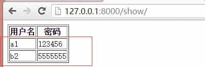 关注 | Django基本操作