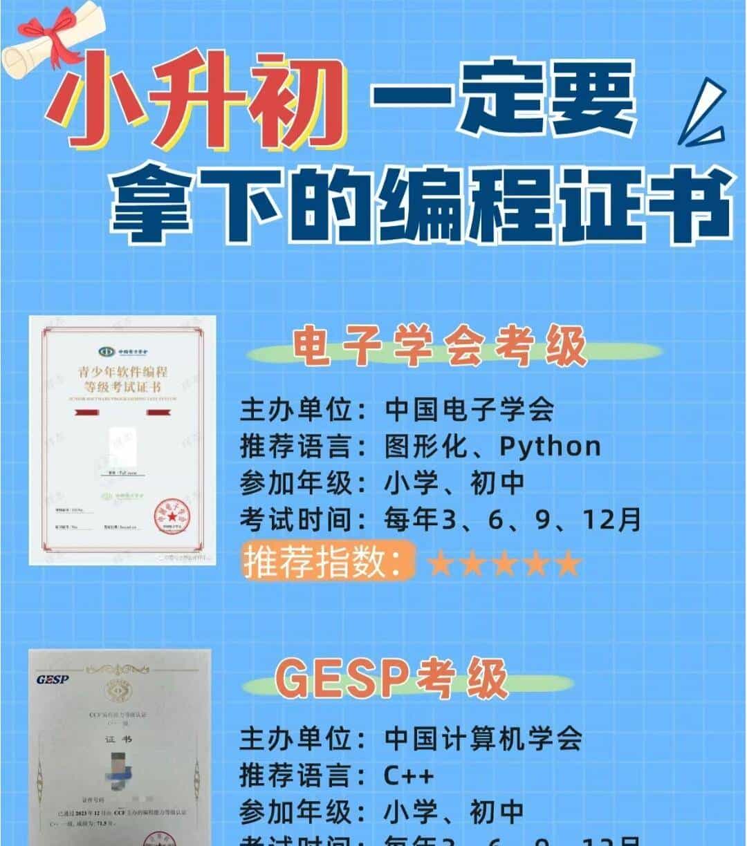 全国青少年信息学奥林匹克竞赛(信奥赛)