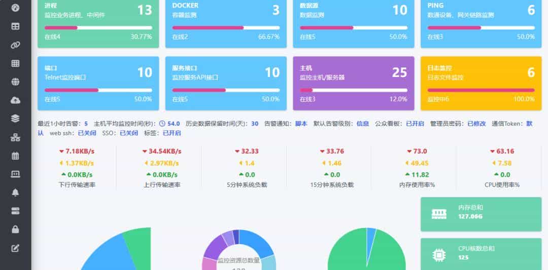 一款强劲而专业的运维管理平台:WGCloud