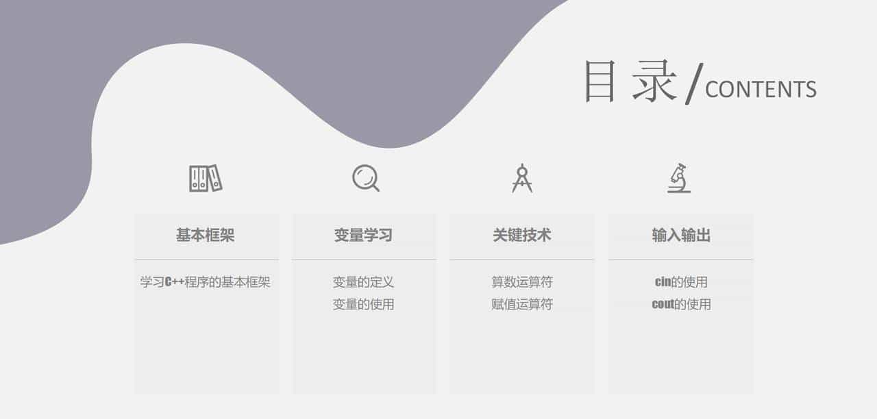 信息学奥林匹克竞赛-第01课 初识C++