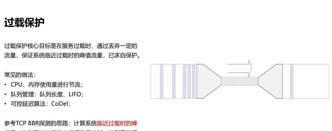 B站崩了！崩溃背后，b站高可用架构到底是怎么样的？