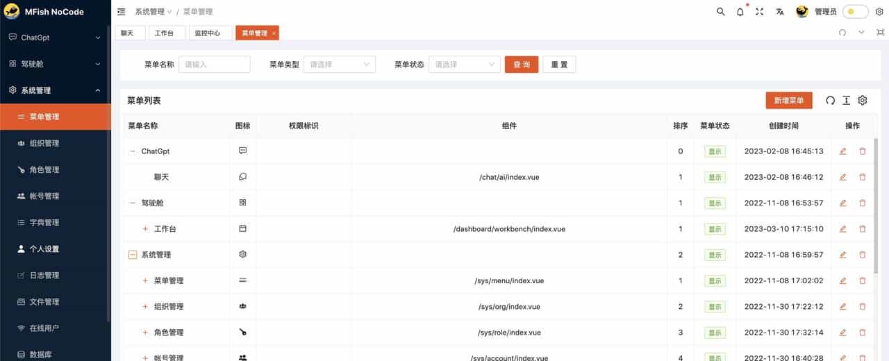 程序员做私活找项目. 大厂外包套路深. 15个开源系统藏着接活密码.