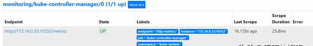 使用operator部署Prometheus