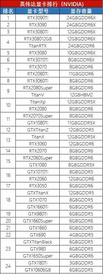 「小知识」大疆智图对电脑配置有什么要求呢？