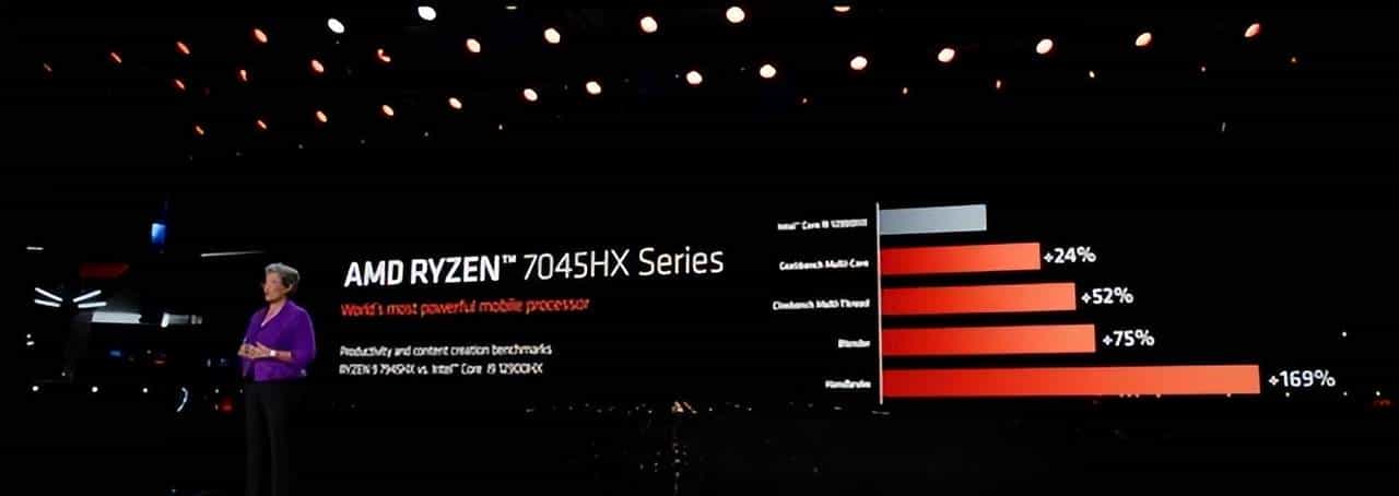 AMD推出锐龙7000系列移动处理器:4nm工艺、Zen 4架构来临,首次融入锐龙AI引擎