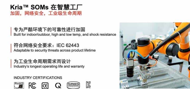 赛灵思刘珊珊：自适应、可编程平台正在加速工业视觉