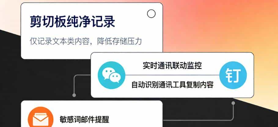 远程看员工剪切板？「透视眼」直接做到！能监控剪切板的软件推荐
