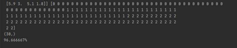 支持向量机SVM 分类和回归的实例