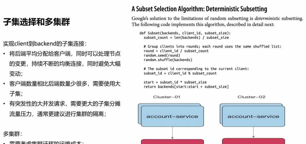 B站崩了！崩溃背后，b站高可用架构到底是怎么样的？