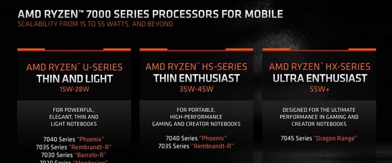 AMD推出锐龙7000系列移动处理器:4nm工艺、Zen 4架构来临,首次融入锐龙AI引擎