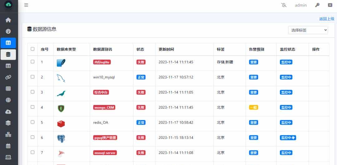 一款强劲而专业的运维管理平台:WGCloud