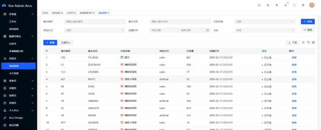 【开源】一款高效优雅的 Vite+Vue3 中后台管理模板——Arco-Admin