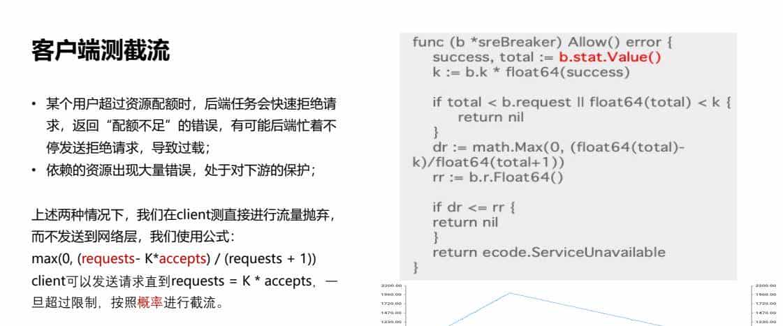 B站崩了！崩溃背后，b站高可用架构到底是怎么样的？
