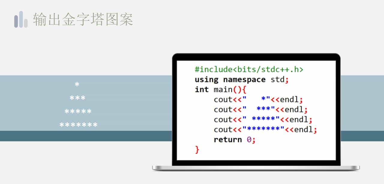 信息学奥林匹克竞赛-第01课 初识C++