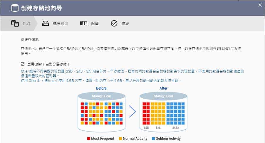 NAS选购篇丨威联通、群晖、极空间、绿联、华为等，一文扫清纠结