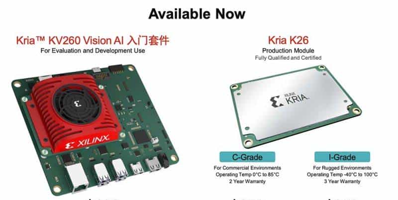 赛灵思刘珊珊：自适应、可编程平台正在加速工业视觉