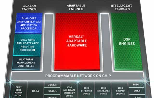 智东西晚报：美国再延长华为临时许可 105个新兴产业项目落户上海