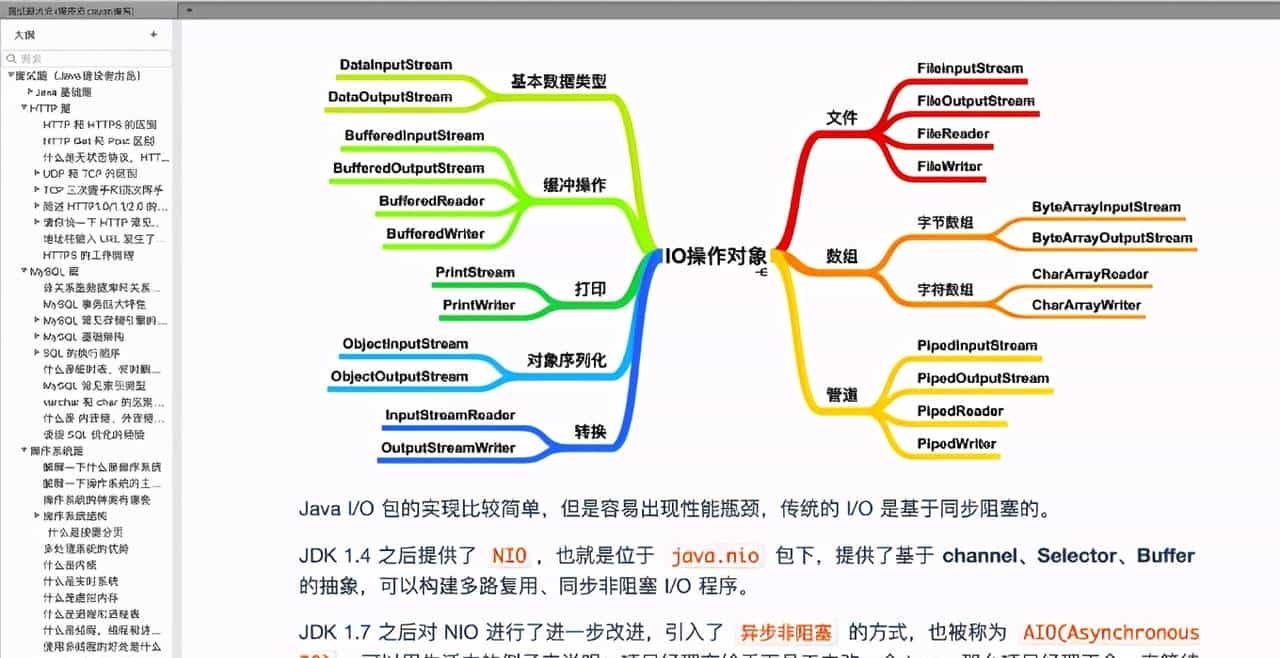 双 11 如何做好限流?