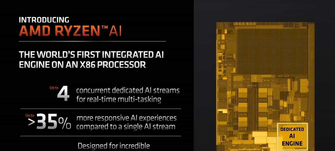 AMD推出锐龙7000系列移动处理器:4nm工艺、Zen 4架构来临,首次融入锐龙AI引擎