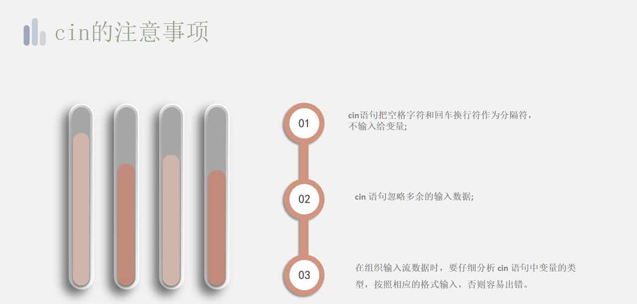 信息学奥林匹克竞赛-第01课 初识C++