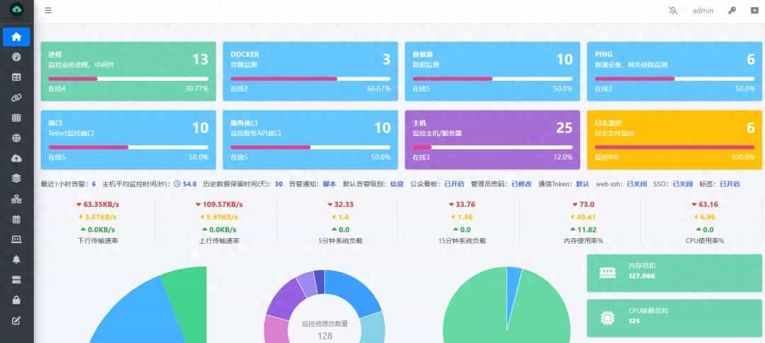一款强劲而专业的运维管理平台:WGCloud