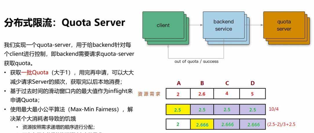 B站崩了！崩溃背后，b站高可用架构到底是怎么样的？